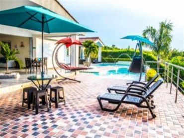 latest property
